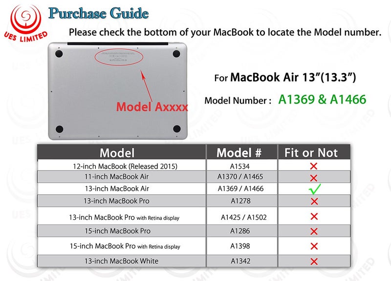 UESWILL Compatible with MacBook Air 13 inch Case, Smooth Touch Matte Hard Shell Case Cover for Older Version 2010-2017 MacBook Air 13 inch Model A1466 A1369 + Microfibre Cloth, Midnight Green - Image 2